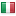 talentmanager.com server is located in Italy